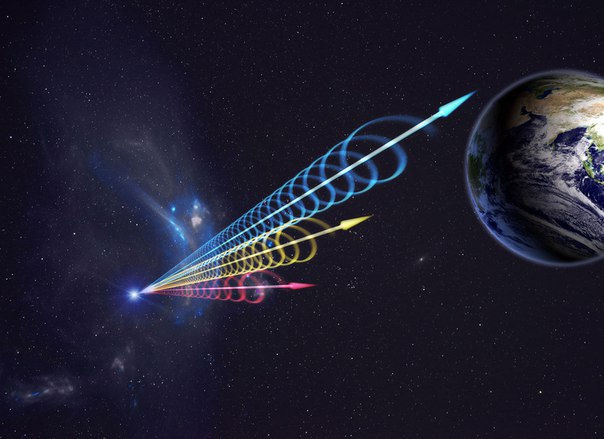 Сигналы инопланетян помогут ученым проверить теорию относительности — Ученые