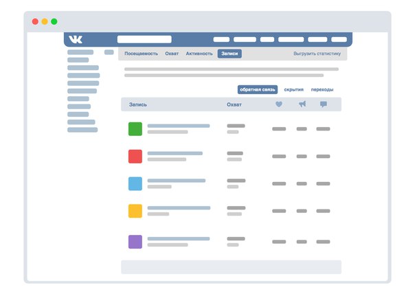 В соцсети «ВКонтакте» возникла статистика просмотров отдельных записей