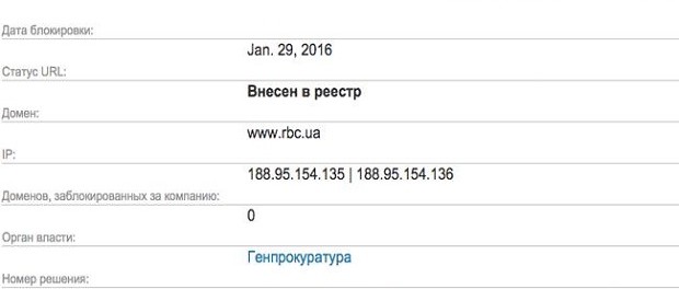 Генеральная прокуратура РФ на все 100% заблокировала сайт «РБК-Украина» на территории Российской Федерации