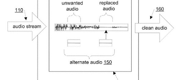 Apple запатентовала технологию автозамены ругательств в песнях