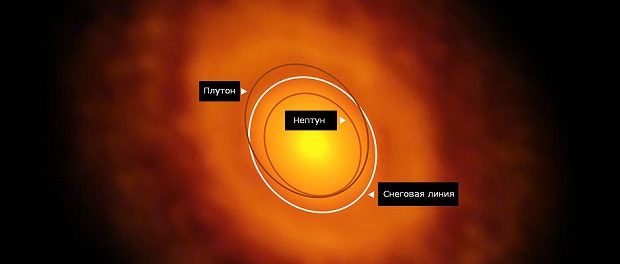 Вспышка на звезде позволяет наблюдать снеговую линию