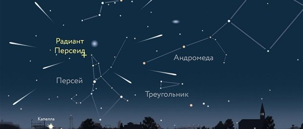 В ночь на субботу астраханцев ожидает звездный дождь
