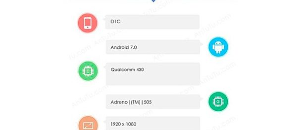 Нокиа D1C на андроид протестировали в бенчмарке AnTuTu