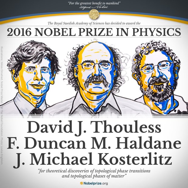 Нобелевскую премию по физике получили трое английских ученых