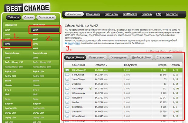 Самый выгодный и быстрый обмен WMU на WMZ
