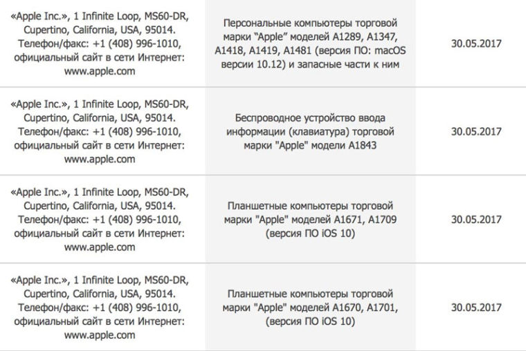 Новые Mac, iPad и беспроводная клавиатура Apple сертифицированы для РФ