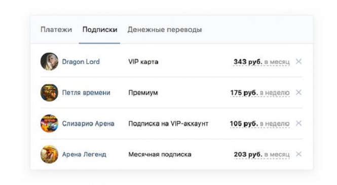 «ВКонтакте» ввели в играх автоплатежи