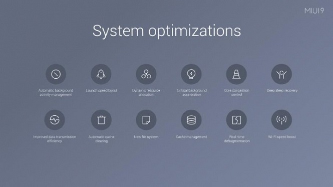 Глобальная заключительная MIUI 9 уже совсем рядом — Xiaomi назвала дату релиза