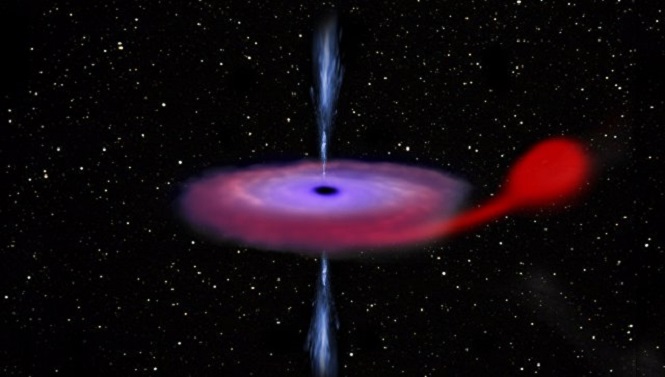 Астрономы в первый раз измерили силу магнитного поля у края черной дыры