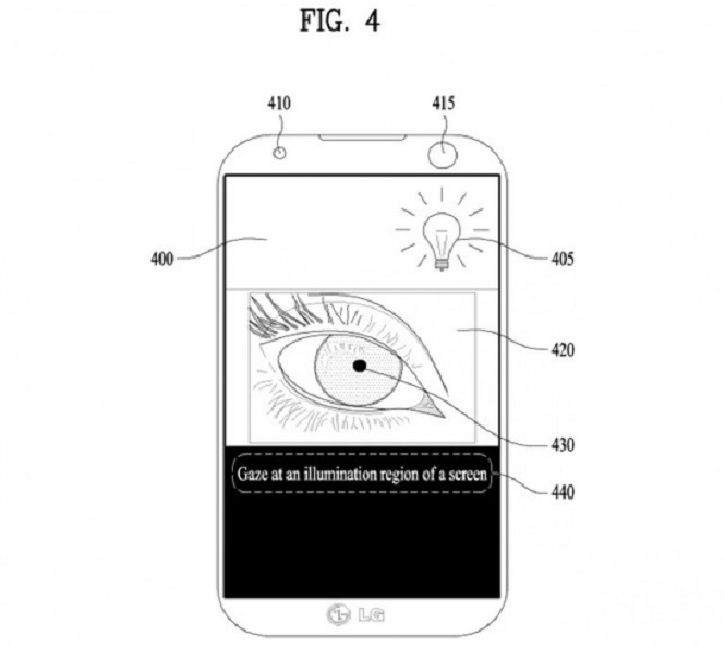 LG G7 получит продвинутый сканер глаза
