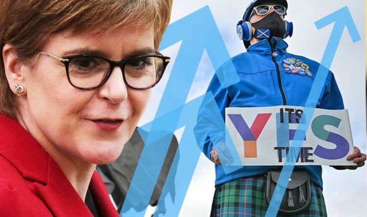 Никола Стерджен заручился поддержкой шотландского indyref2 из Уэльса, потрясенный Вестминстером