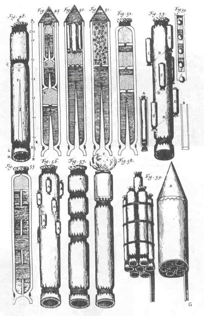 Космическая техника и ракеты существовали в древности и средневековье