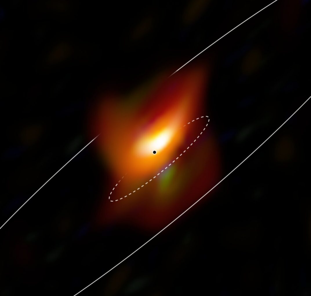 Центр галактики M77. Точка отмечает наиболее вероятное положение черной дыры, эллипсы показывают очертания пылевого кольца (пунктирная линия) и пылевого диска. Фото: ESO / Jaffe, Gámez-Rosas et al.
