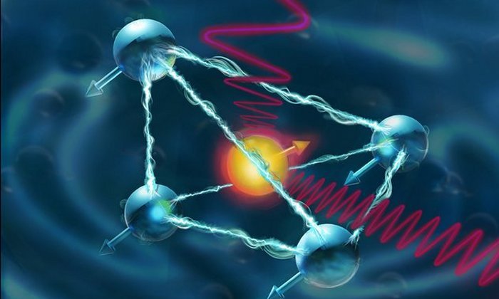 Сцепление атомов вместе дает квантовое хранилище