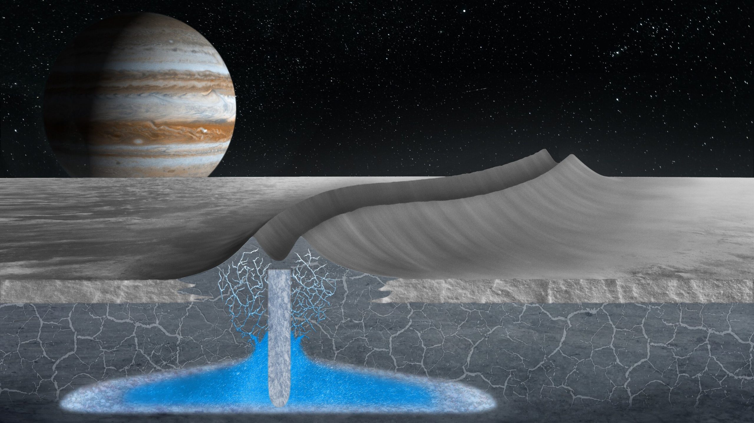 Невероятное сходство между Луной Юпитера Европой и Землей может означать наличие инопланетной жизни