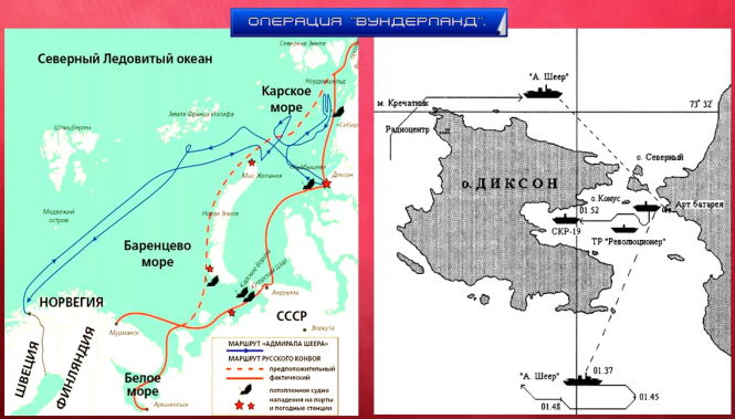 Зачем гитлеровцы атаковали в 1942 году северный порт Диксон, который находился в глубоком тылу СССР