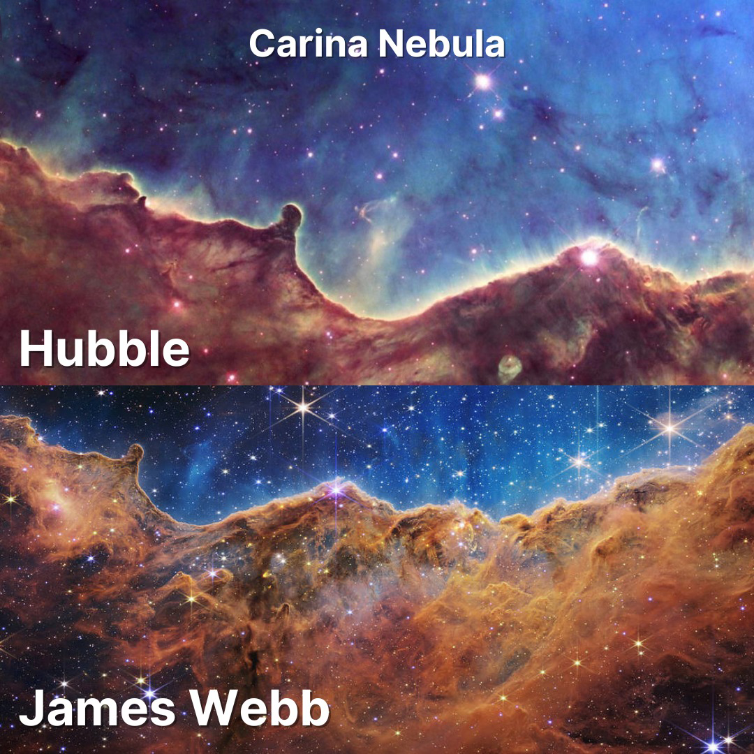 Сравнение между изображением туманности Киля, полученным Хабблом, и изображением Уэбба. НАСА, ЕКА, CSA и STScI.
