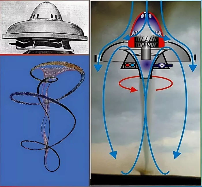 И все таки они были построены... НЛО немецкого "розлива". "Модели" Виктора Шаубергера