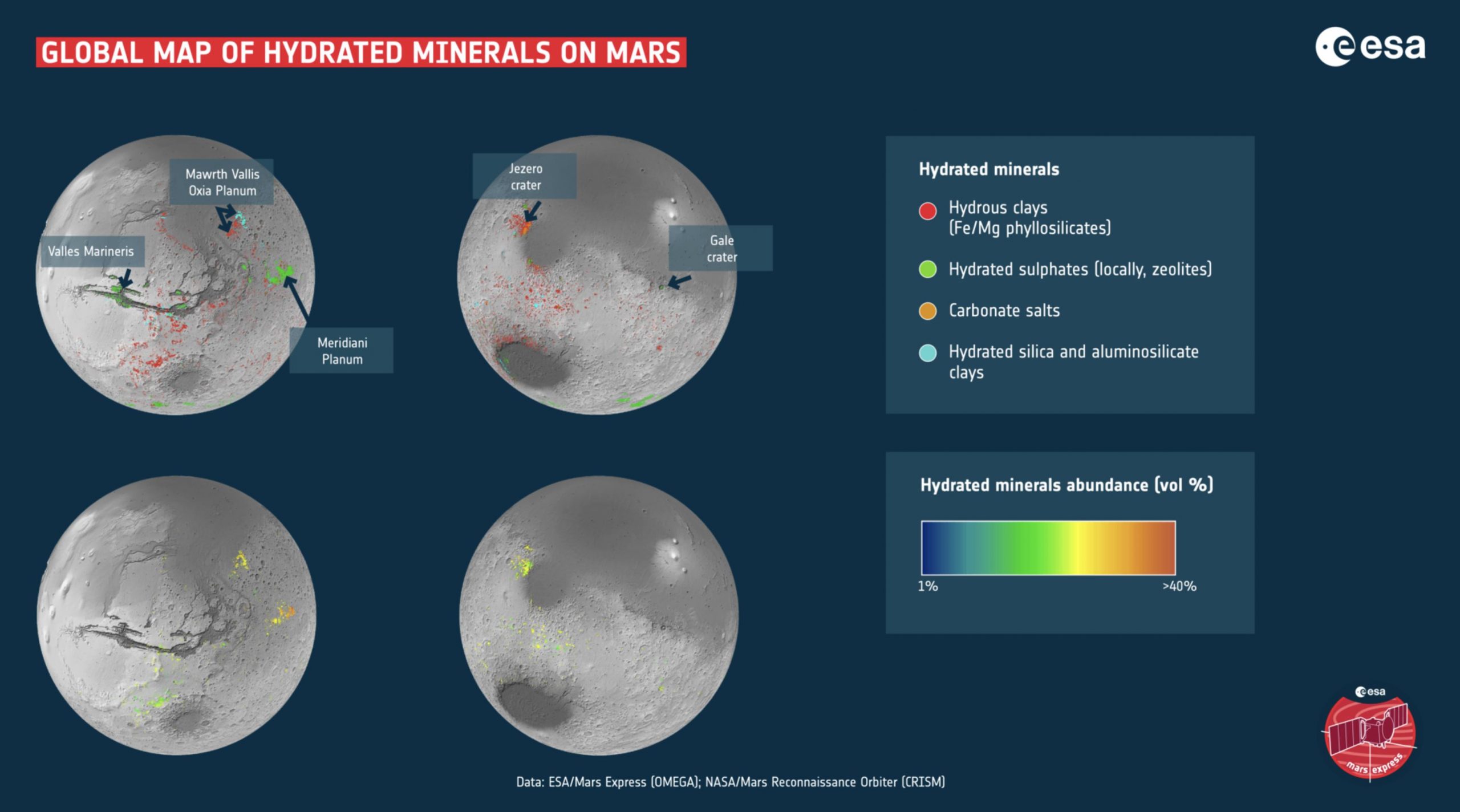 Иллюстрация, показывающая глобальную карту гидратированных минералов на Марсе. Изображение предоставлено: ESA/Mars Express (OMEGA) и NASA/Mars Reconnaissance Orbiter (CRISM).