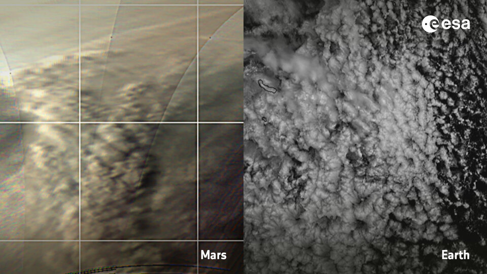 Сравнение облаков на Земле и облаков на Марсе. Изображение предоставлено: Марс: ESA/GCP/UPV/EHU Bilbao; Земля: ЕВМЕТСЕТ