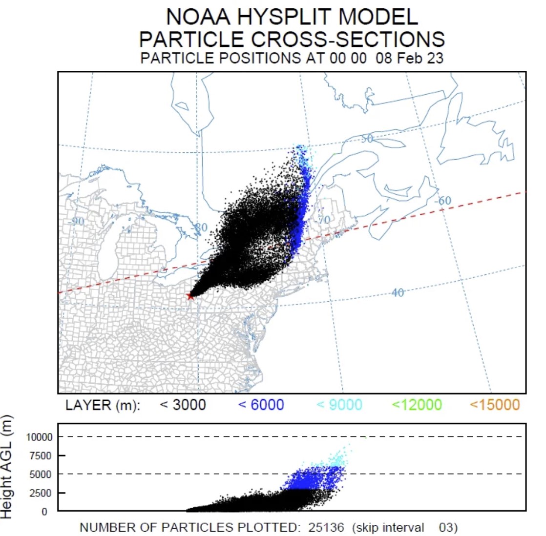 Сокрытие катастрофы в Огайо: NOAA удаляет ДВА изображения моделей HYSPLIT из своей статьи — вот они…