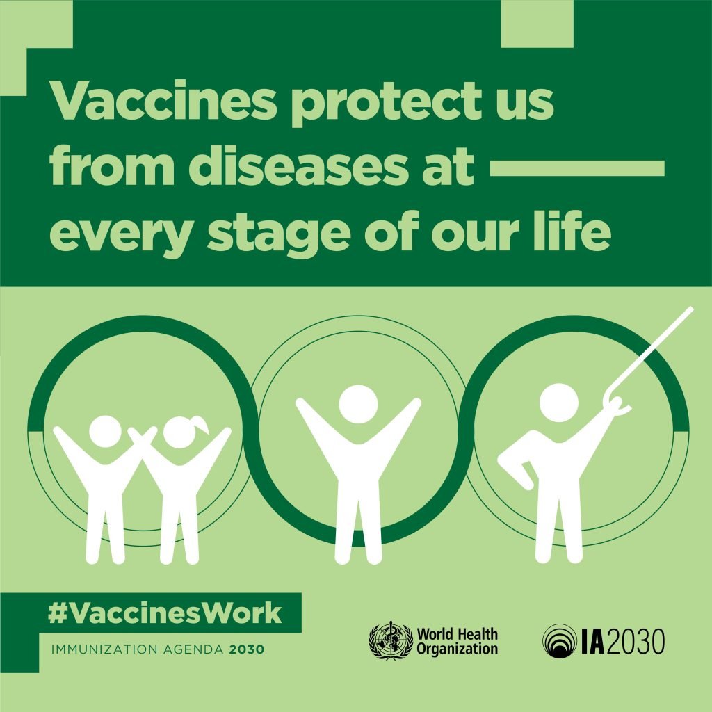 вакцины защищают нас от болезней на каждом этапе нашей жизни