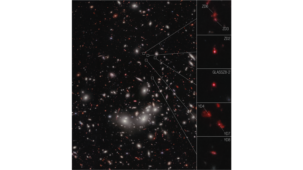 Фотография протоскопления галактик. НАСА, ЕКА, CSA, Такахиро Моришита (IPAC). ОБРАБОТКА ИЗОБРАЖЕНИЙ: Алисса Паган (STScI).