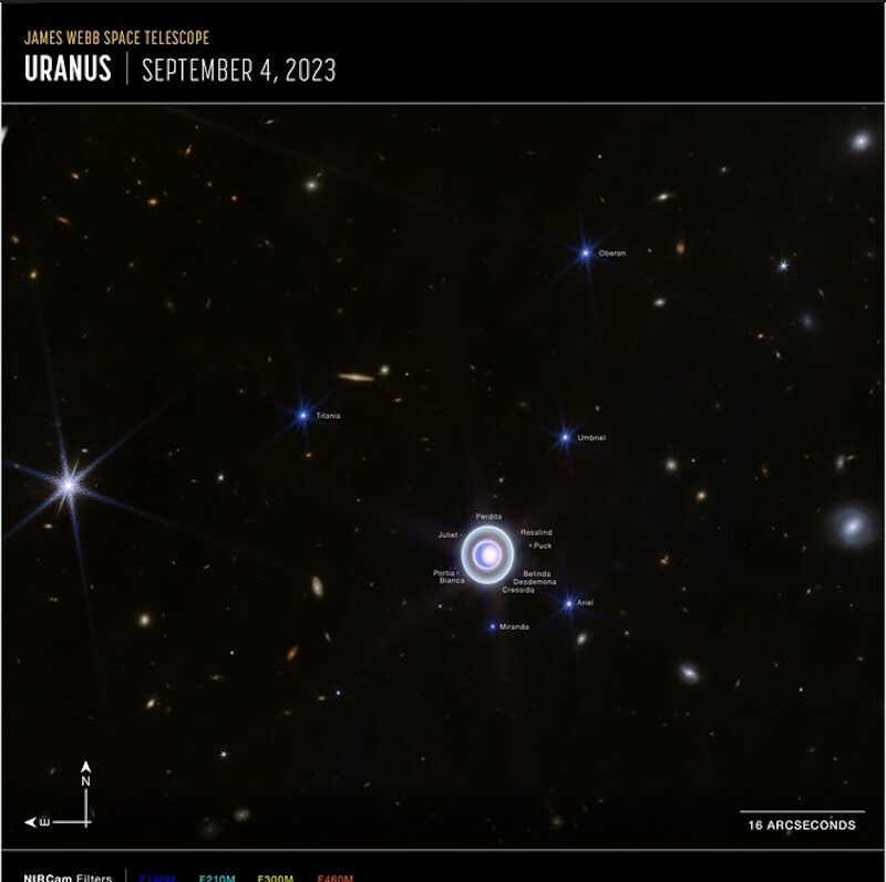 JWST обнаружил новые кольца и спутники вокруг Урана 
