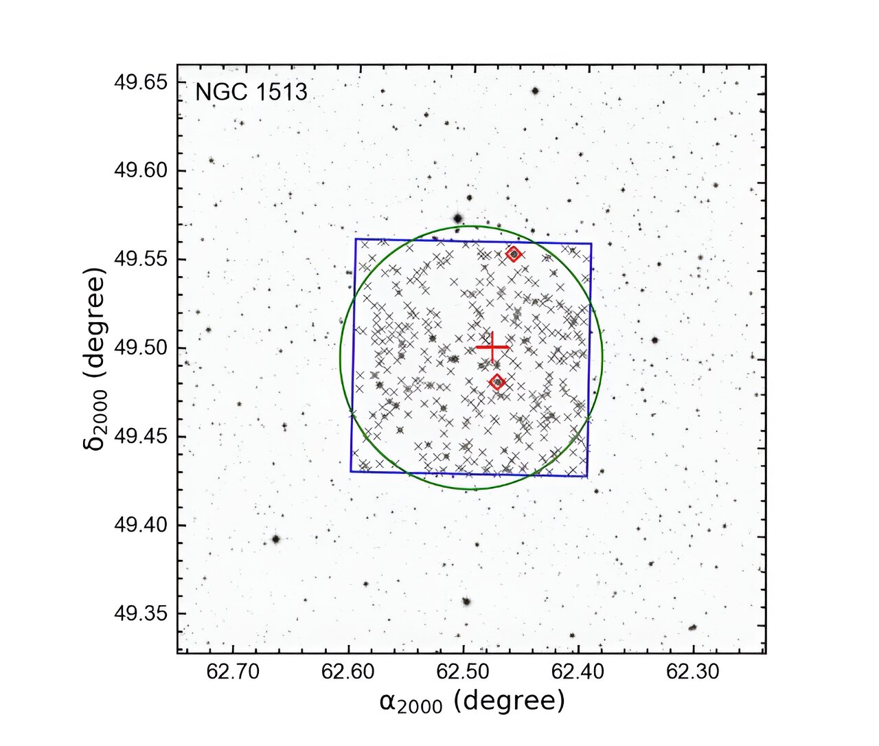 Наблюдения исследуют рассеянное скопление NGC 1513