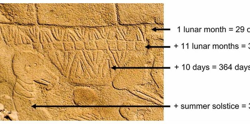 Древнейший в мире календарь обнаружен в резьбе в Гёбеклитепе