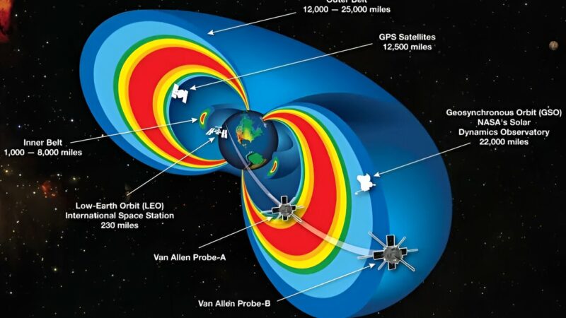 Ученые обнаружили явление, влияющее на радиационные пояса Земли