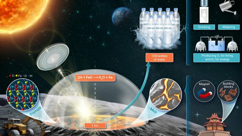 Предложена новая стратегия для массового производства воды на Луне