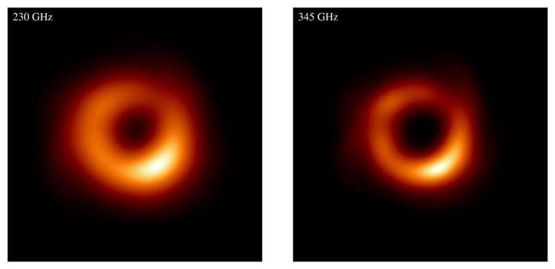 Телескоп Event Horizon Telescope производит обнаружение черных дыр с Земли с самым высоким разрешением