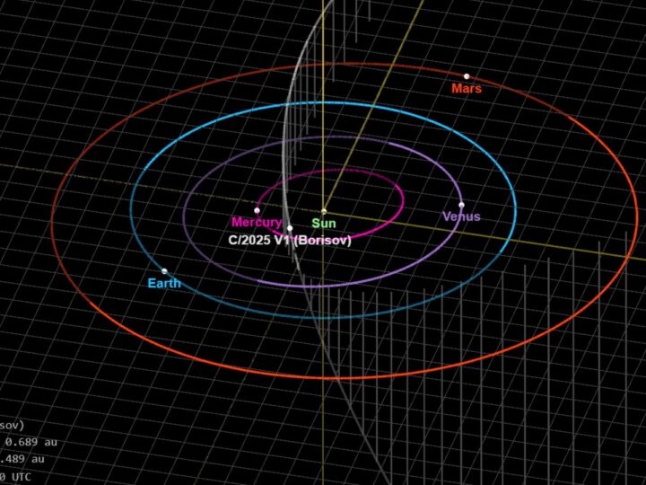 Загадочная Комета C/2025 V1: Сосед по Космосу