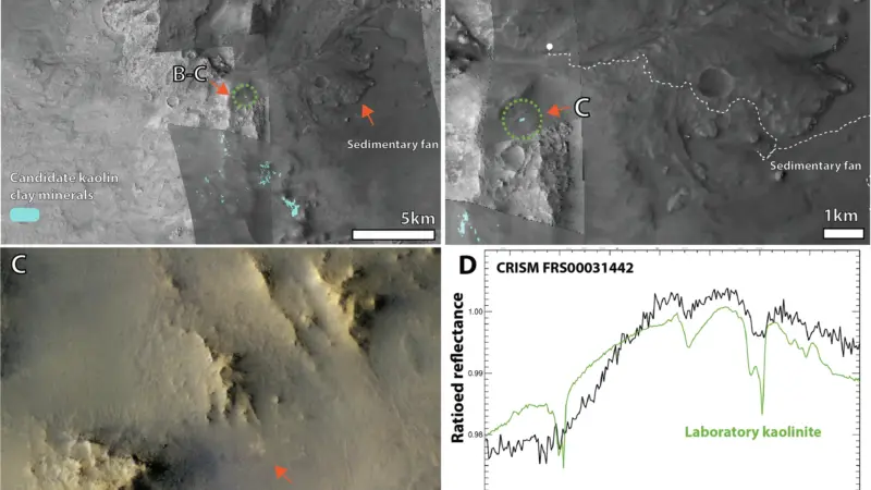 Следы тропического прошлого: как глина на Марсе рассказала о древних ливнях
