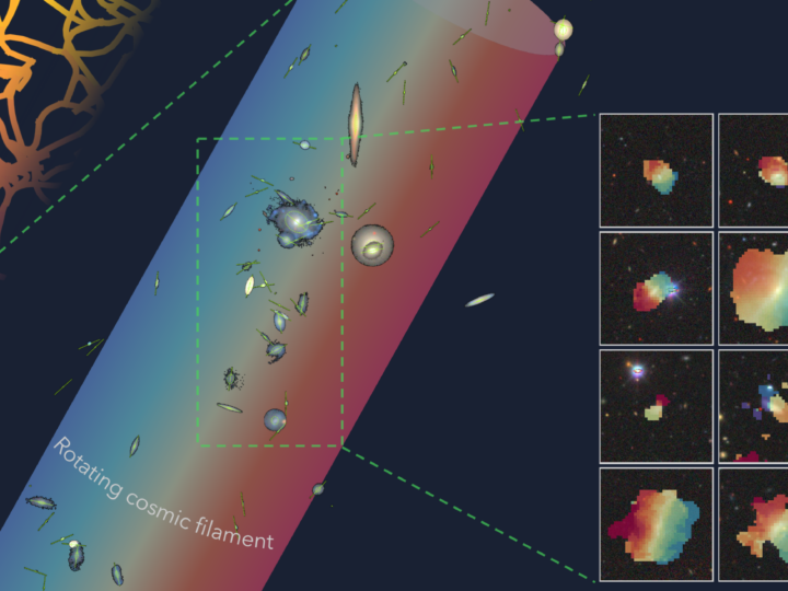 Вращающаяся ось мироздания: астрономы обнаружили крупнейший спиральный объект во Вселенной