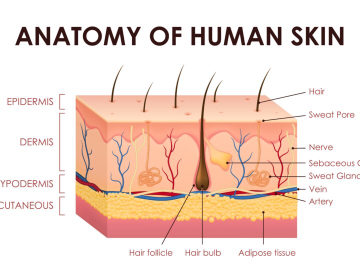 Случайные узоры: что такое травматические татуировки и как от них избавиться