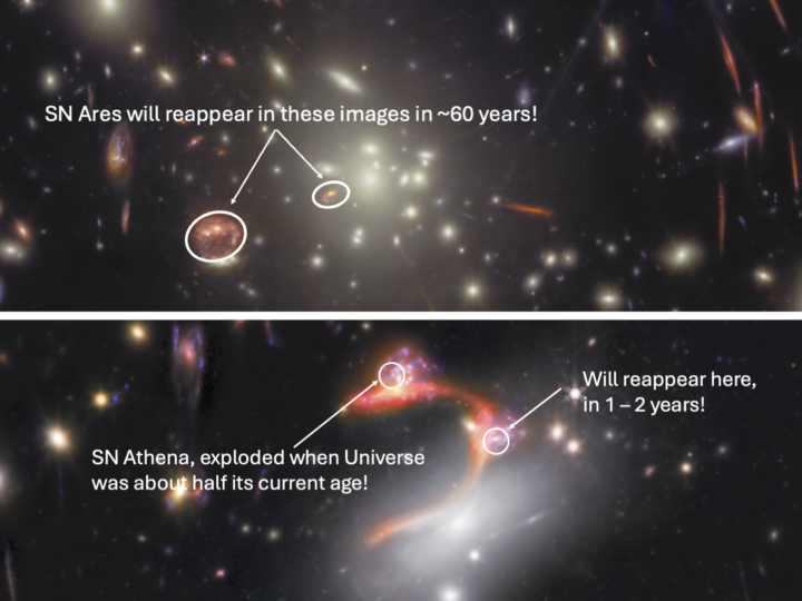 Космическая линза: как сверхновые-призраки раскроют скорость расширения Вселенной