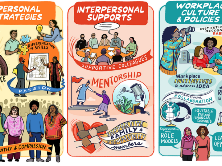 Не просто галочка: как инклюзивность движет науку вперед