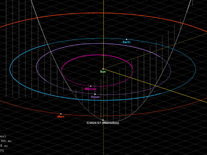 Прощай, зеленая комета: огромный ледяной шар навсегда покидает Солнечную систему