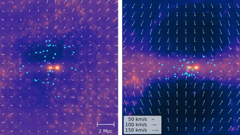 Плоский мир: как тёмная материя формирует локальную Вселенную и спасает Млечный Путь от столкновений
