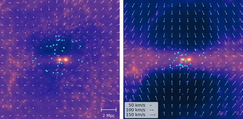 Плоский мир: как тёмная материя формирует локальную Вселенную и спасает Млечный Путь от столкновений