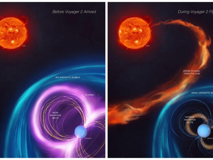 Разгадана тайна рекордных радиационных поясов Урана?