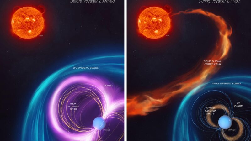 Разгадана тайна рекордных радиационных поясов Урана?