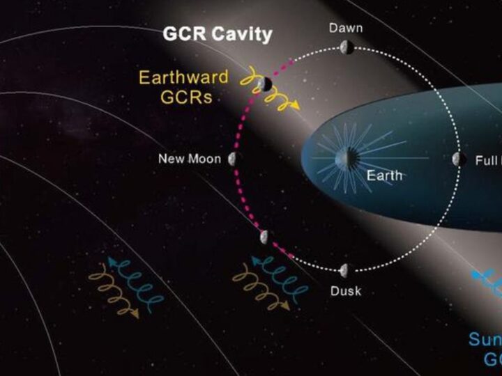 Невидимый щит: китайский луноход обнаружил зону пониженной радиации, которая может защитить астронавтов
