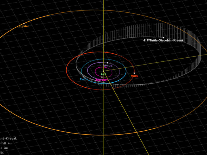 Космический кульбит: астроном впервые зафиксировал, как комета изменила направление своего вращения