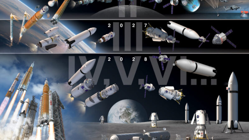 NASA ускоряет науку и возвращается на Луну: что стоит за инициативой «Ignition»