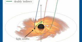 Астрофизики используют эхо света, чтобы осветить черные дыры